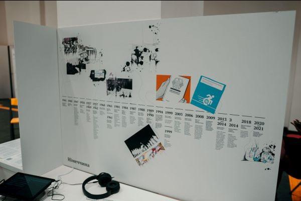 Zeitleisten der Ereignisse der Geschichten der drei Projektländer und der Protagonisten