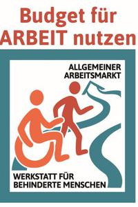 Plakat: Budget für Arbeit nutzen