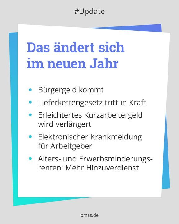 Sharepic des BMAS: Das ändert sich 2023