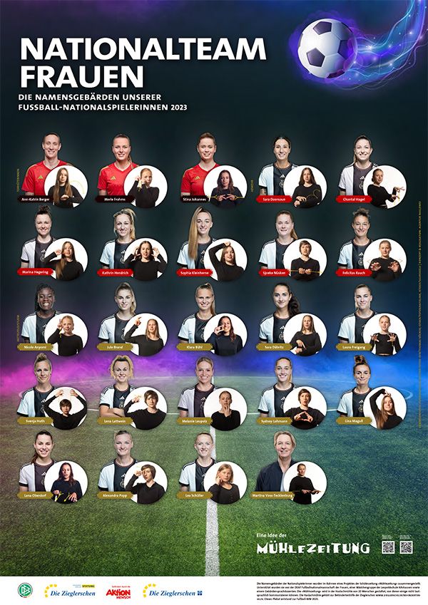 Plakat mit Gebärden zu 'Spielerinnen der Fußball-WM