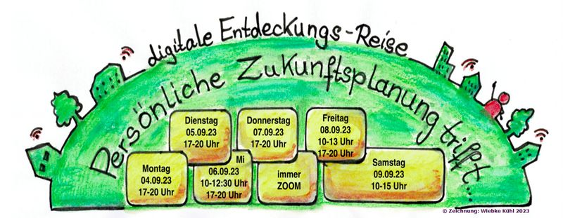 Logo zur digitalen Entdeckungsreise