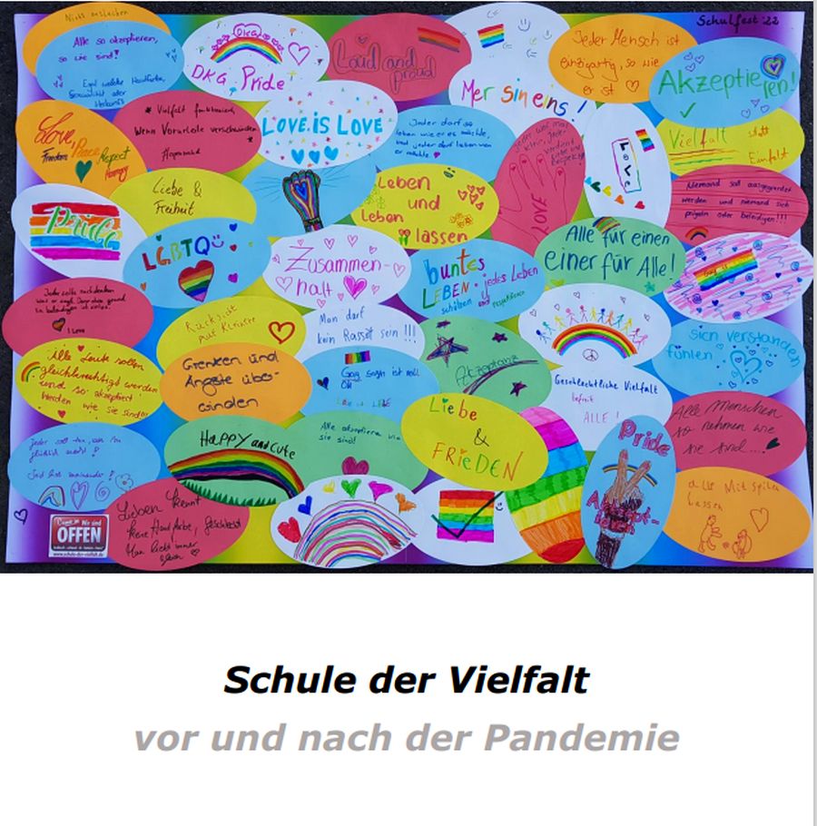 Große Tafel mit bunten Zetteln auf denen Stichworte stehen