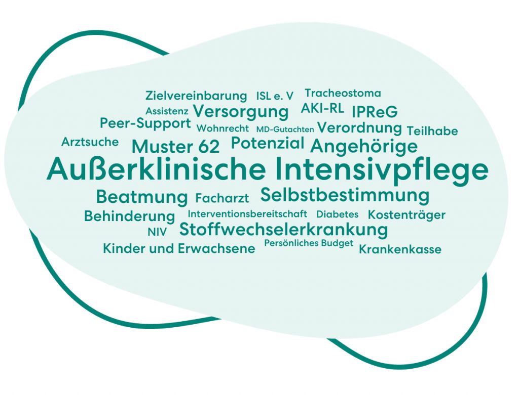 Bild mit verschiedenen Begriffen zur außerklinischen Intensivpflege