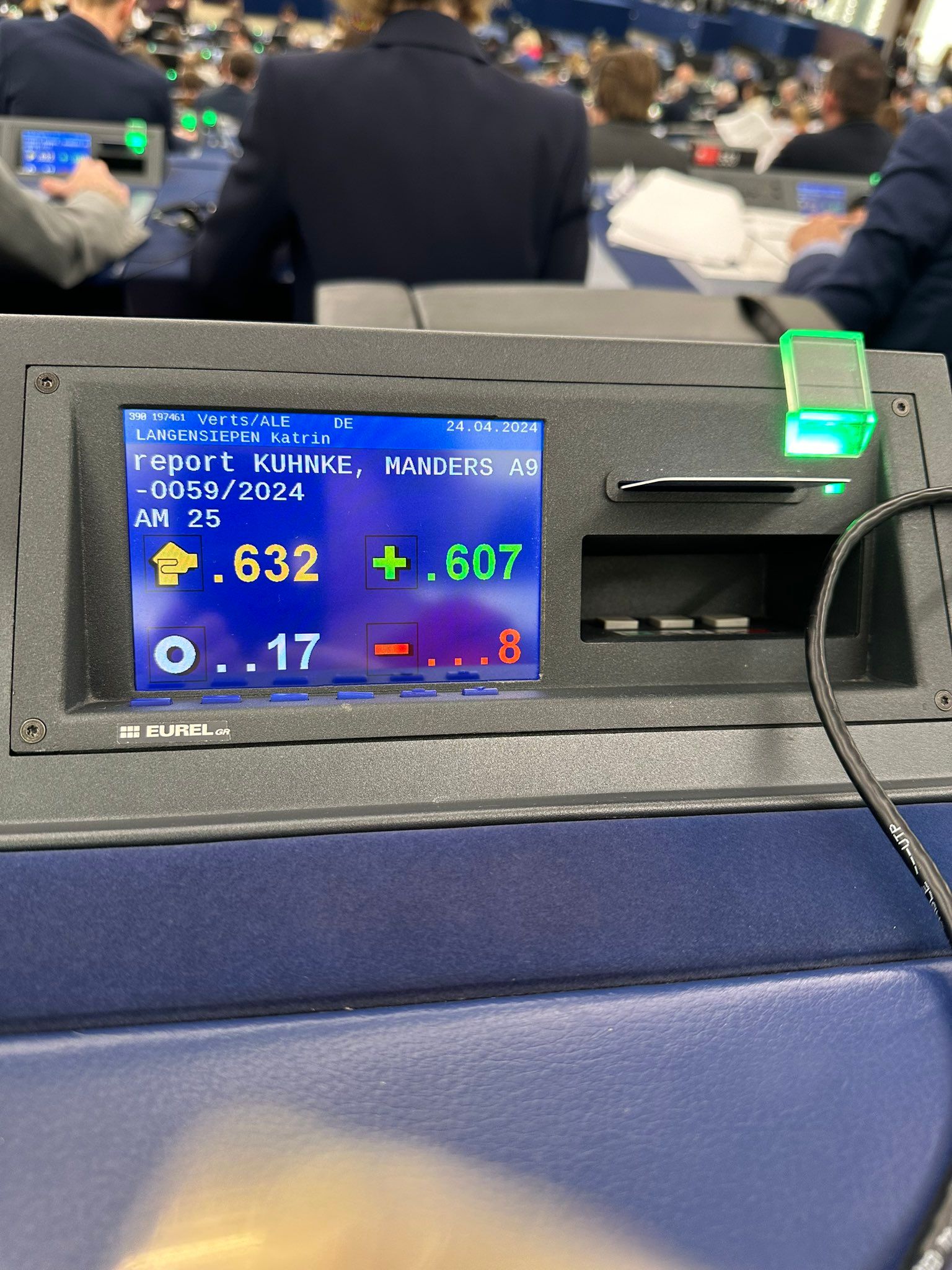 Abstimmungsergebnis für EU-Behindertenausweis